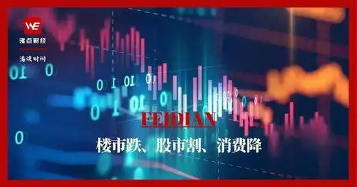 网上配资开户网新手入门：什么是配资交易